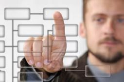 Développeur PHP Rennes Développeur PHP Rennes